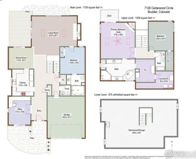 Discover luxurious & sophisticated living in this low on Boulder Golf and Country Club in Colorado - for sale on GolfHomes.com, golf home, golf lot