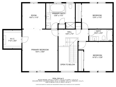 STUNNING HOME!!! YOU ARE GOING TO FALL IN LOVE WITH THIS on Wedgewood Golf Course in Illinois - for sale on GolfHomes.com, golf home, golf lot