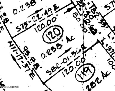 Great Homesite, Riverviews, Golf Course Views and Sunsets on Bald Head Island Golf Club in North Carolina - for sale on GolfHomes.com, golf home, golf lot