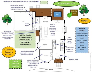 Welcome to Golfview at Newnan Pines!  This rare opportunity on Newnan Country Club in Georgia - for sale on GolfHomes.com, golf home, golf lot