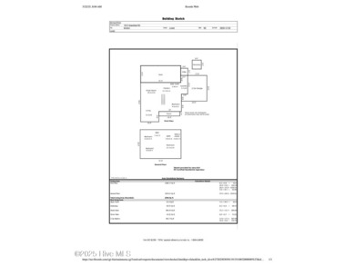 SELLER IS NOW OFFERING $2500 USE AS YOU CHOOSE CREDIT!! on Cutter Creek Golf Club in North Carolina - for sale on GolfHomes.com, golf home, golf lot