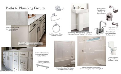 Welcome to the Wesley Plan by ACREW Homes, a new layout in on Ayden Golf and Country Club in North Carolina - for sale on GolfHomes.com, golf home, golf lot