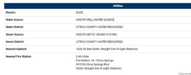 Nice building lot for single-family homes in the quickly growing on Citrus Springs Country Club in Florida - for sale on GolfHomes.com, golf home, golf lot