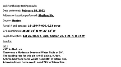 Available For Outright Purchase Or Lets Discuss Letting Us on Bella Vista Country Club - Highlands in Arkansas - for sale on GolfHomes.com, golf home, golf lot