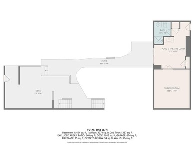 PROFESSIONAL PHOTOS COMING SOON! Bring your vision and discover on Canongate At Eagle Watch Golf Club in Georgia - for sale on GolfHomes.com, golf home, golf lot