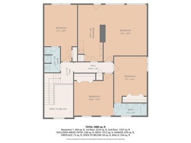 PROFESSIONAL PHOTOS COMING SOON! Bring your vision and discover on Canongate At Eagle Watch Golf Club in Georgia - for sale on GolfHomes.com, golf home, golf lot