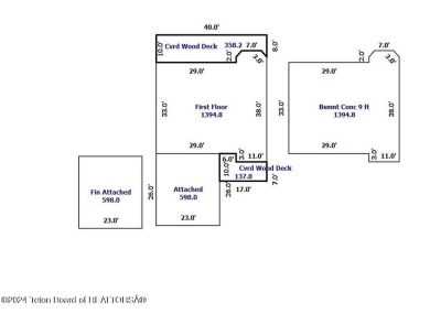 This well-kept, cedar-sided custom home on the golf course in on Star Valley RV Golf Course in Wyoming - for sale on GolfHomes.com, golf home, golf lot