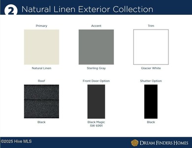 This home (Bellwood Plan) backs up to the beautiful golf course on Harbour Point Golf Club in North Carolina - for sale on GolfHomes.com, golf home, golf lot