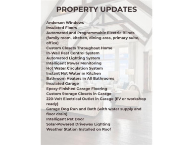 Luxury mountain home in Big Canoe with long-range mountain views on Big Canoe Golf Club - Cherokee in Georgia - for sale on GolfHomes.com, golf home, golf lot