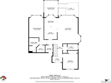 Well, Well, Well! Just look at this one. Turn key Villa. The on The Links At Dardenne in Missouri - for sale on GolfHomes.com, golf home, golf lot