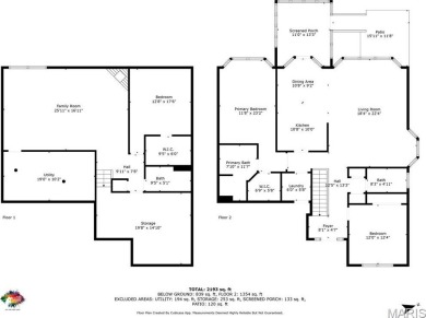 Well, Well, Well! Just look at this one. Turn key Villa. The on The Links At Dardenne in Missouri - for sale on GolfHomes.com, golf home, golf lot