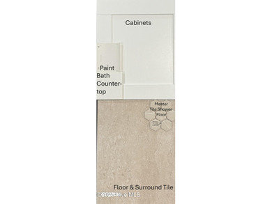 LIMITED TIME INCENTIVES! the builder is offering an incredible on Kings Grant Golf and Country Club in North Carolina - for sale on GolfHomes.com, golf home, golf lot