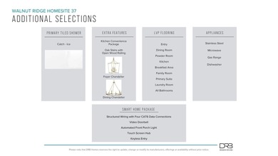 Place just a $1 deposit to reserve your home!  Welcome to Walnut on Woodfin Ridge Golf Club in South Carolina - for sale on GolfHomes.com, golf home, golf lot