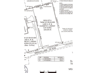 Looking for the perfect home in downtown Summerville? It on Miler Country Club in South Carolina - for sale on GolfHomes.com, golf home, golf lot