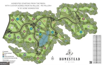 Spectacular 5.39 acre estate lot in The Homestead at Milton on Trophy Club of Atlanta in Georgia - for sale on GolfHomes.com, golf home, golf lot