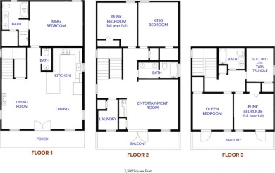 This remodeled 6BR, 3.5BA retreat sleeps 16, making it ideal for on Regatta Bay Golf and Country Club in Florida - for sale on GolfHomes.com, golf home, golf lot