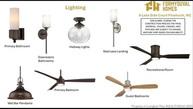 Lakefront new construction breathtaking home built by local on Pinehurst Resort and Country Club in North Carolina - for sale on GolfHomes.com, golf home, golf lot