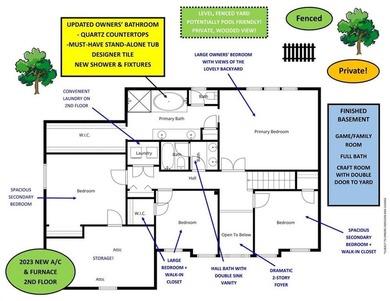 TERRIFIC HOME IN WOODMONT G & CC!  Welcome to 304 Berkshire on Woodmont Golf and Country Club in Georgia - for sale on GolfHomes.com, golf home, golf lot