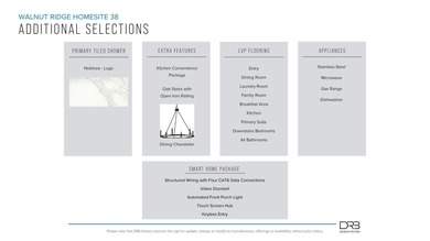 Welcome to Walnut Ridge! New craftsman-style single-family homes on Woodfin Ridge Golf Club in South Carolina - for sale on GolfHomes.com, golf home, golf lot