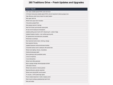 Experience exceptional resort-style living at 285 Traditions on Echelon Golf Club in Georgia - for sale on GolfHomes.com, golf home, golf lot