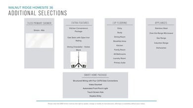 Welcome to Walnut Ridge! New craftsman-style single-family homes on Woodfin Ridge Golf Club in South Carolina - for sale on GolfHomes.com, golf home, golf lot