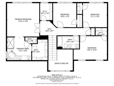 **Qualified buyers may be eligible for 100% financing and on Southland Country Club in Georgia - for sale on GolfHomes.com, golf home, golf lot