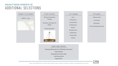 Welcome to Walnut Ridge! New craftsman-style single-family homes on Woodfin Ridge Golf Club in South Carolina - for sale on GolfHomes.com, golf home, golf lot