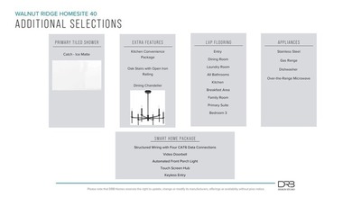 Welcome to Walnut Ridge! New craftsman-style single-family homes on Woodfin Ridge Golf Club in South Carolina - for sale on GolfHomes.com, golf home, golf lot