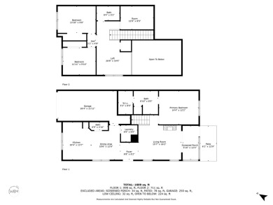 Welcome home to your new end unit townhome with 3 bedrooms, 2.5 on River Oaks Golf Plantation  in South Carolina - for sale on GolfHomes.com, golf home, golf lot