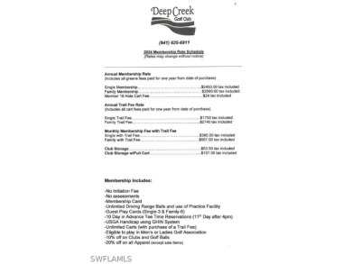 Huge Price Reduction! Looking for an affordable condominium on Deep Creek Golf Club in Florida - for sale on GolfHomes.com, golf home, golf lot