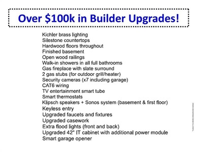 PRISTINE HOME IN WOODMONT G & CC! THOUSANDS IN UPGRADES FEATURES on Woodmont Golf and Country Club in Georgia - for sale on GolfHomes.com, golf home, golf lot