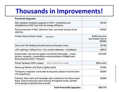 PRISTINE HOME IN WOODMONT G & CC! THOUSANDS IN UPGRADES FEATURES on Woodmont Golf and Country Club in Georgia - for sale on GolfHomes.com, golf home, golf lot