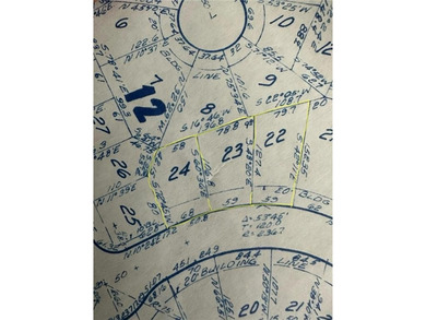 Prime Opportunity in Horseshoe Bend, TX - 0.75 Acres Across 3 on Horseshoe Bend Country Club in Texas - for sale on GolfHomes.com, golf home, golf lot