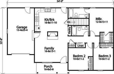 PRESALE NEW CONSTRUCTION OPPORTUNITY* Pictures are rendering on Pine Ridge Country Club in South Carolina - for sale on GolfHomes.com, golf home, golf lot