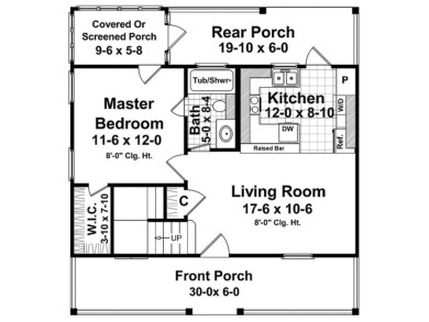 PRESALE NEW CONSTRUCTION OPPORTUNITY* Pictures are rendering on Pine Ridge Country Club in South Carolina - for sale on GolfHomes.com, golf home, golf lot