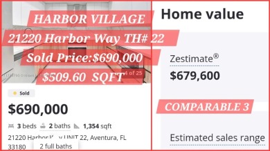 Starting price $ 599,000 - Bring your highest and best until on  in Florida - for sale on GolfHomes.com, golf home, golf lot