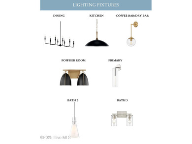 Parade of Homes Award Winner for Best Floorplan 10.18.2025, last on Members Club At St. James Plantation in North Carolina - for sale on GolfHomes.com, golf home, golf lot