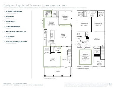 Welcome to SayeBrook! With award-winning spacious home designs on Prestwick Country Club in South Carolina - for sale on GolfHomes.com, golf home, golf lot
