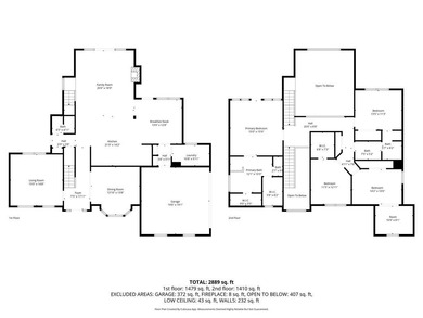 Welcome to this gorgeous traditional home perfectly situated on on Canongate At Eagle Watch Golf Club in Georgia - for sale on GolfHomes.com, golf home, golf lot