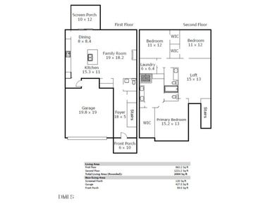 Greeted by a stacked-stone, covered front porch and classic on The Club At Twelve Oaks in North Carolina - for sale on GolfHomes.com, golf home, golf lot