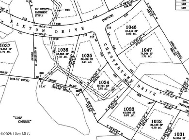 Great custom home lot located in the master planned gated on Forest Creek Golf Club  in North Carolina - for sale on GolfHomes.com, golf home, golf lot