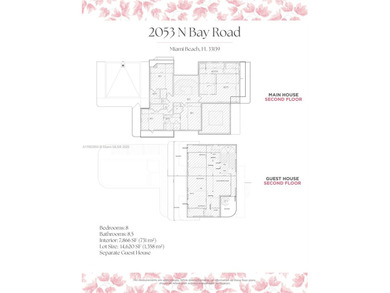 NORTH BAY ROAD MASTERPIECE 8 YEARS IN THE MAKING... LOCATED IN on Miami Beach Golf Club in Florida - for sale on GolfHomes.com, golf home, golf lot