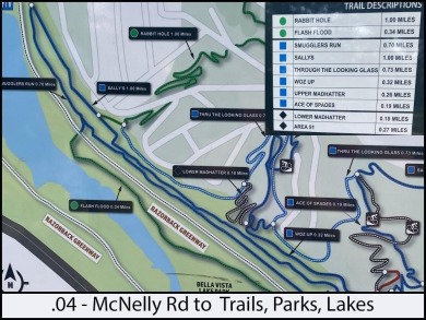 Nettle Lane is 2 minutes to the Back 40 and Blowing Springs on Bella Vista - Metfield Golf Complex and Country Club in Arkansas - for sale on GolfHomes.com, golf home, golf lot