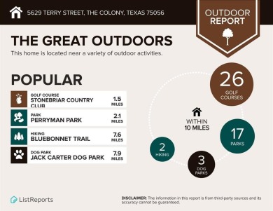 SELLER WILL PAY A $7500 CONCESSION TOWARDS BUYER'S CLOSING on Heritage Lakes - Par 3 - 9 Hole Course in Texas - for sale on GolfHomes.com, golf home, golf lot