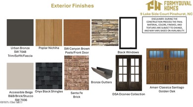 Lakefront new construction breathtaking home built by local on Pinehurst  No. 6 Golf Course in North Carolina - for sale on GolfHomes.com, golf home, golf lot