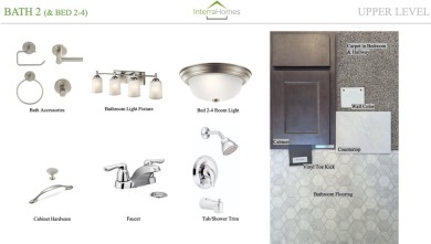 ***5.625 Interest Rate Available***
Welcome to Deer Creek on Fruitport Country Club in Michigan - for sale on GolfHomes.com, golf home, golf lot