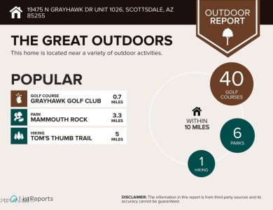 Rare opportunity to own a beautiful, upgraded, single-level on Talon at Grayhawk Golf Course in Arizona - for sale on GolfHomes.com, golf home, golf lot