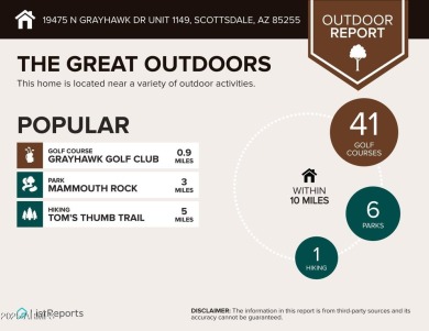 Rare opportunity to own a beautiful, upgraded, single-level on Talon at Grayhawk Golf Course in Arizona - for sale on GolfHomes.com, golf home, golf lot