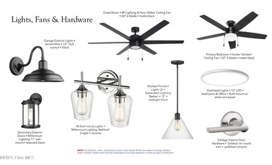 Welcome to the Wesley Plan by ACREW Homes, a new layout in on Ayden Golf and Country Club in North Carolina - for sale on GolfHomes.com, golf home, golf lot