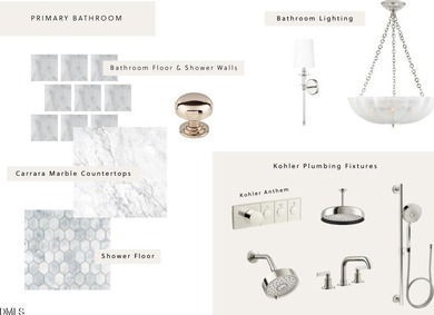 Rare opportunity to own a new stunning luxury custom home by on Hasentree Club in North Carolina - for sale on GolfHomes.com, golf home, golf lot